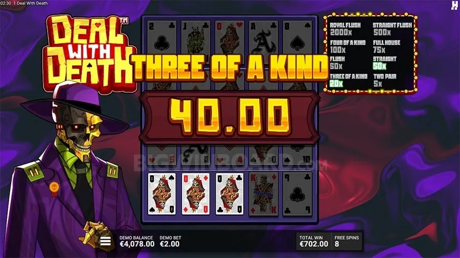 Exploring Roobet Exclusive Games